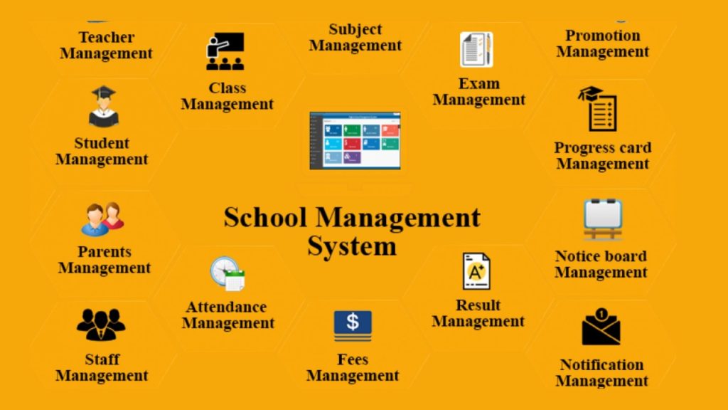 School Administration Software
