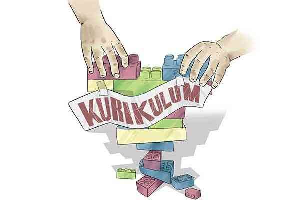 Inovasi Kurikulum