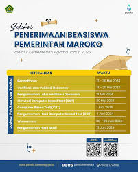 Kuliah Gratis di Maroko