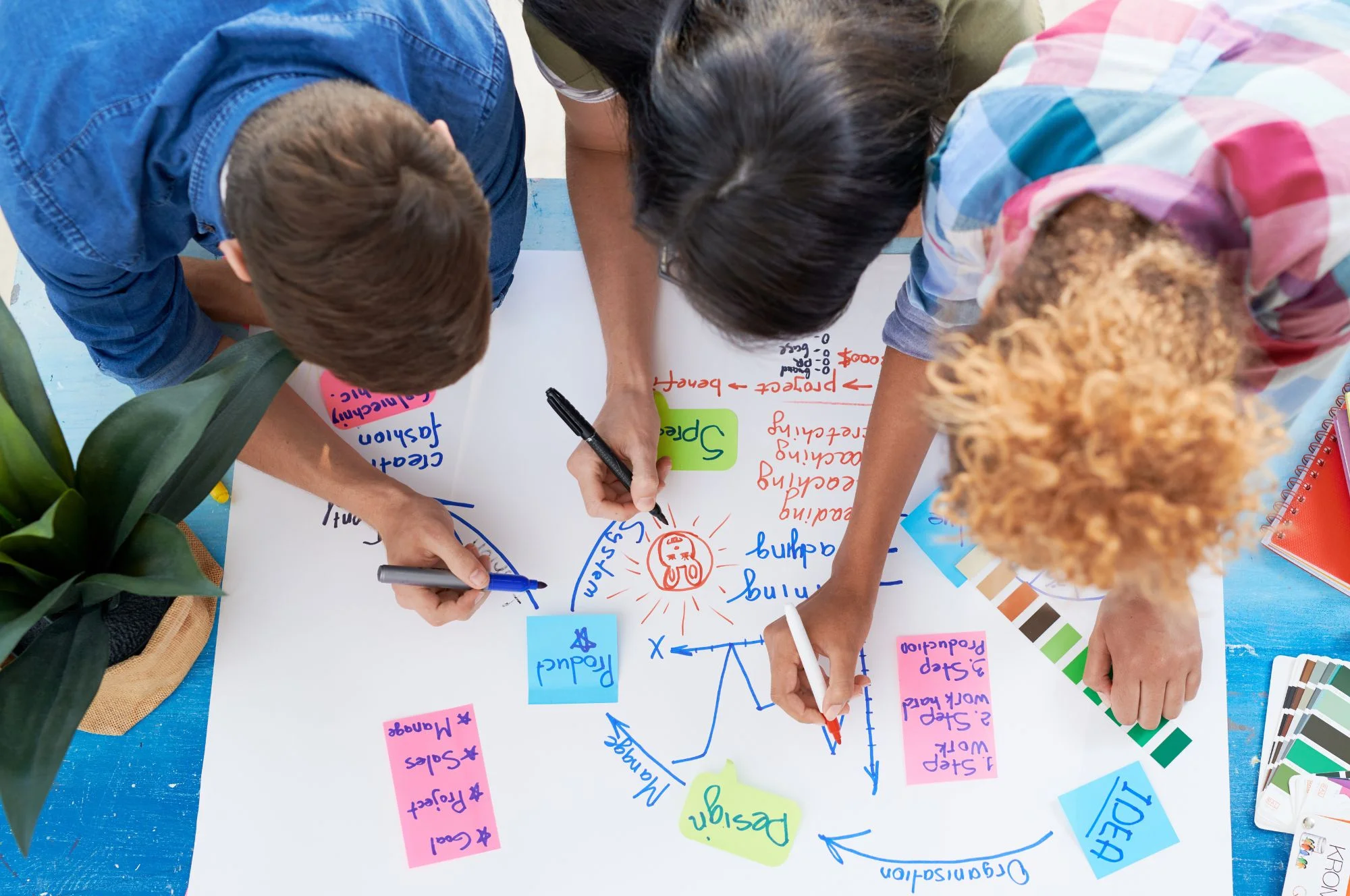 Project Learning