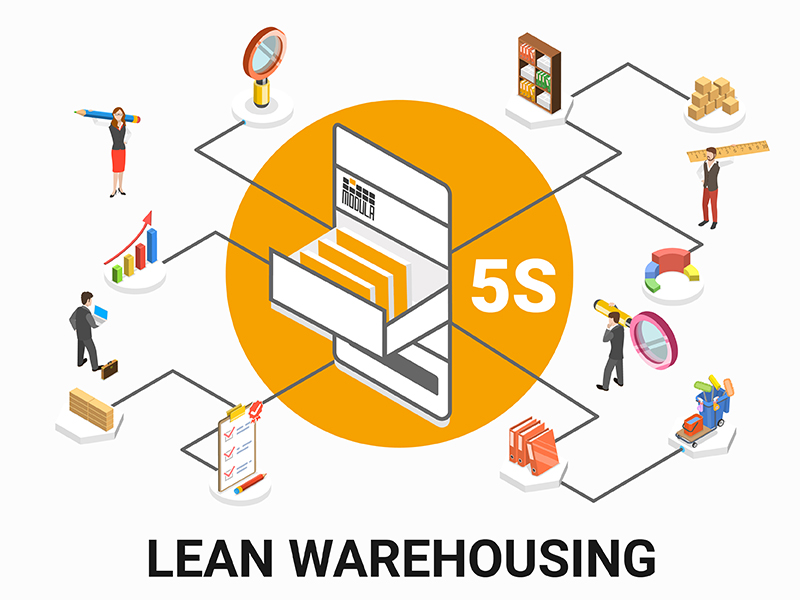Lean Warehousing