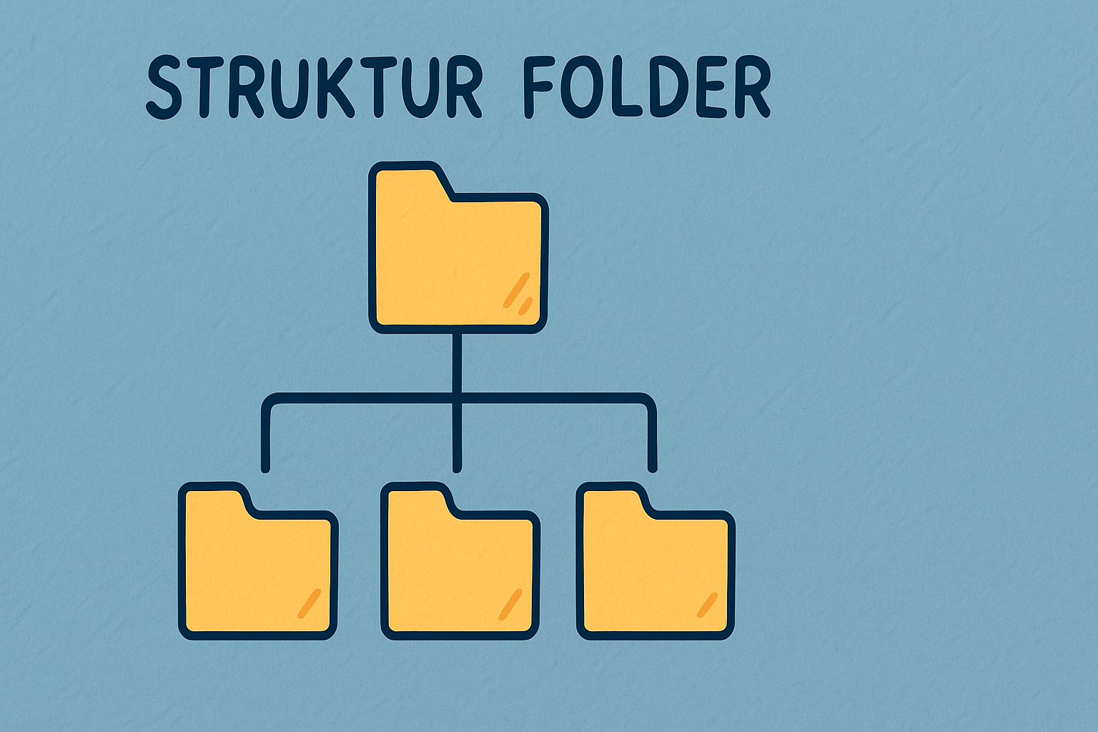 Inca Folder Structure Struktur Folder: Kunci Efisiensi dalam Pengelolaan Dokumen | INCA Riset ...