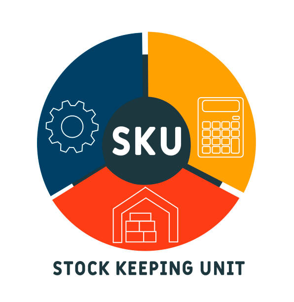 Stock Keeping Unit