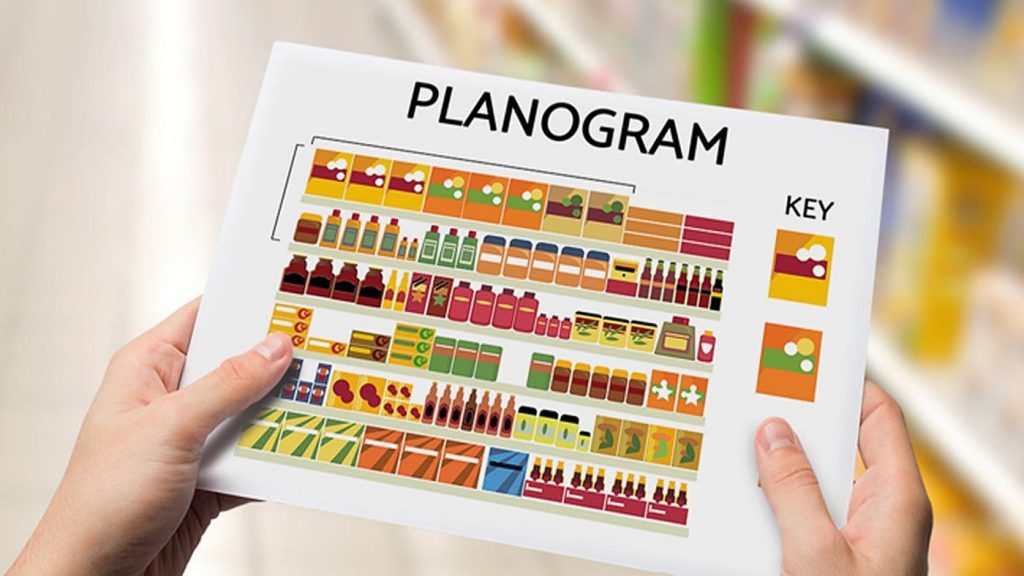 Planogram