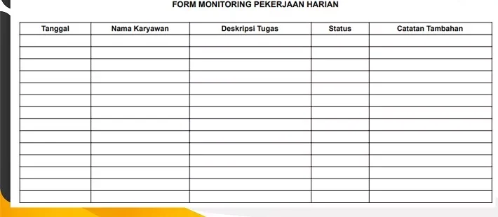 Monitoring Aktivitas Harian