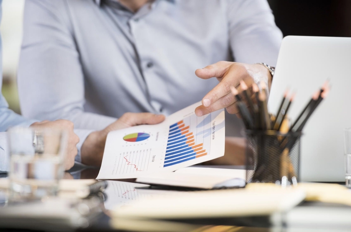 Penganggaran Operasional