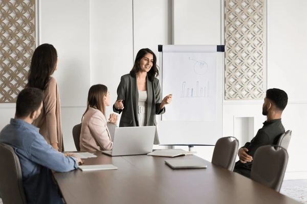 Meeting Coordination