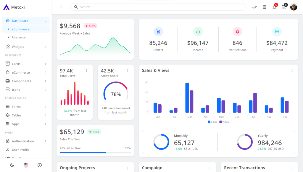 Admin Dashboard