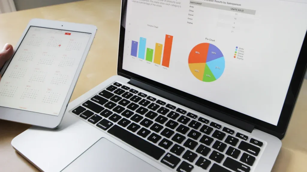Analisis Data Dasar