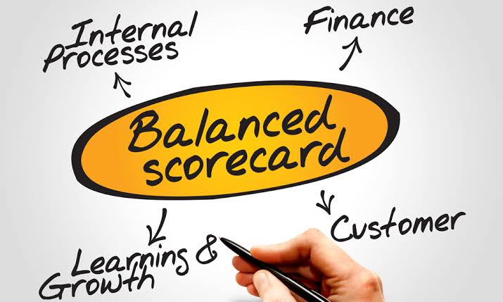Balanced Scorecard