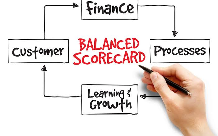 Balanced Scorecard