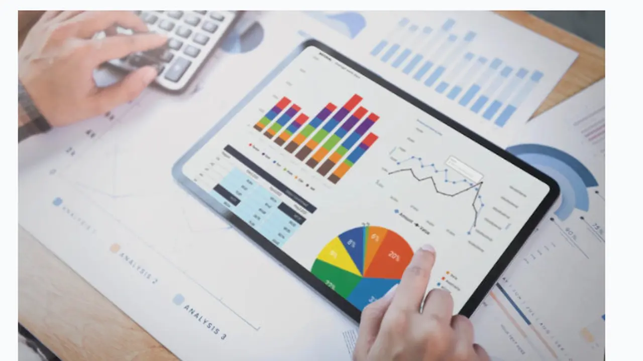 Margin Analysis