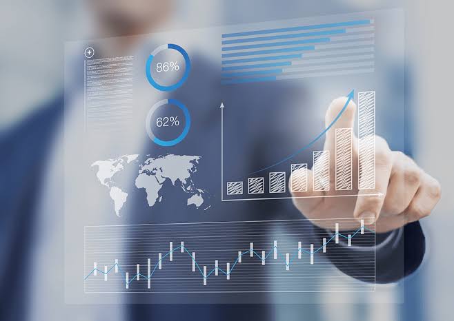Performance Dashboard