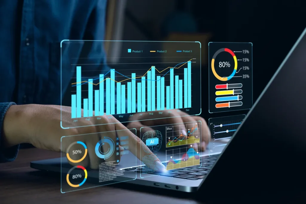 Performance Dashboard