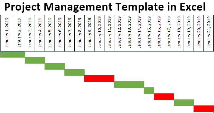 Spreadsheet Management