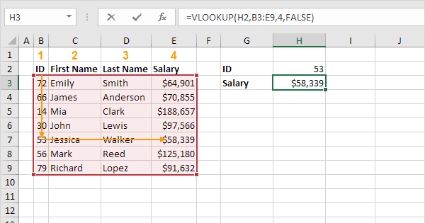 VLOOKUP Excel