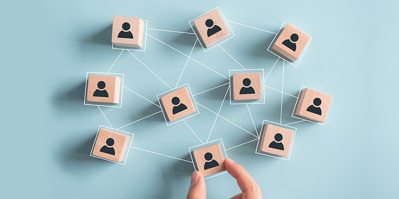Workforce Segmentation