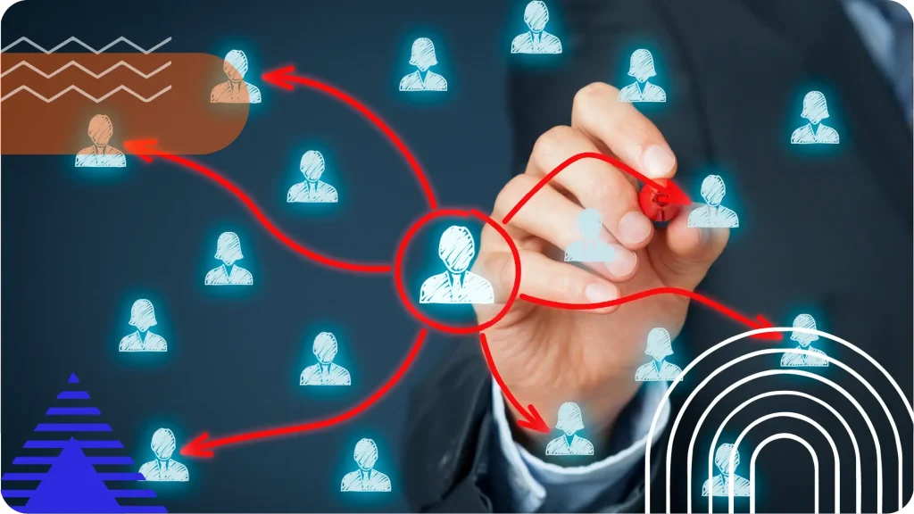 Workforce Segmentation