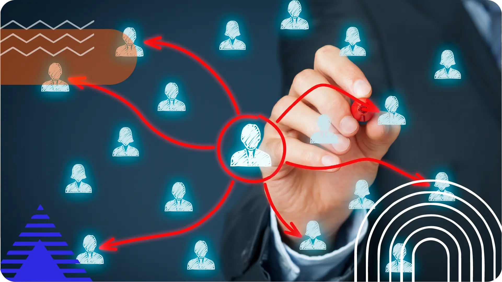 Workforce Segmentation